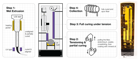 MachineDiagramFibeRobo