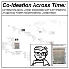 Co-Ideation Across Time